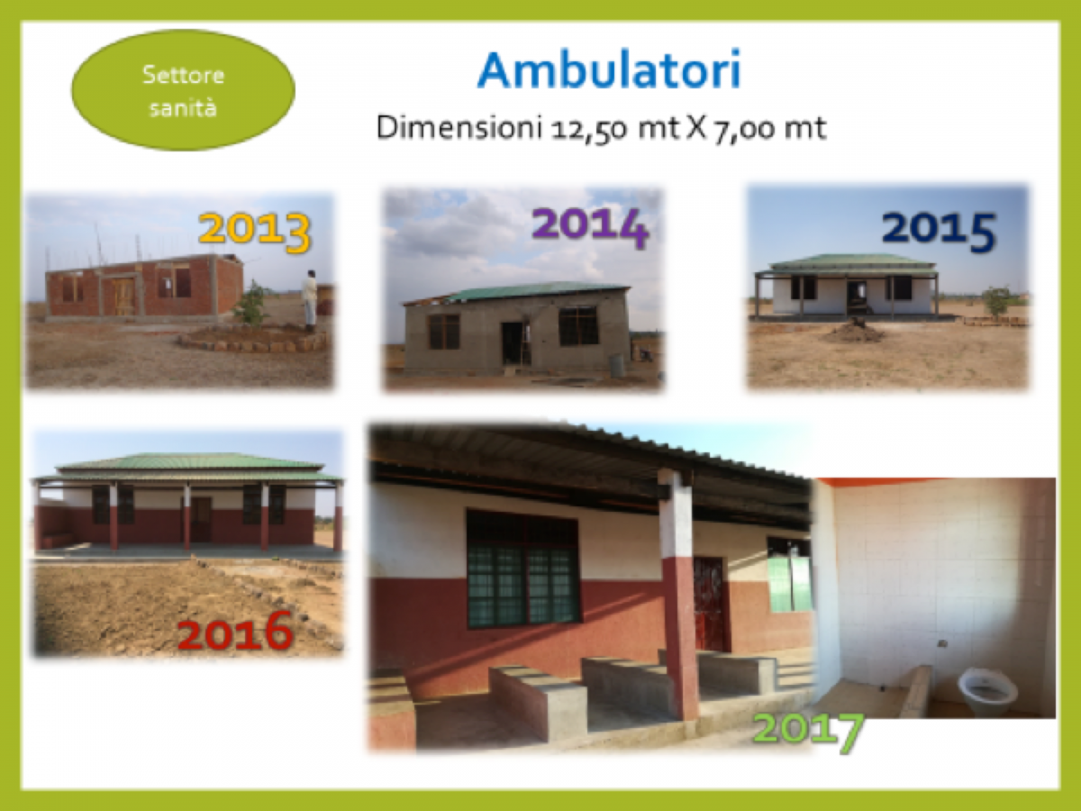Ambulatori