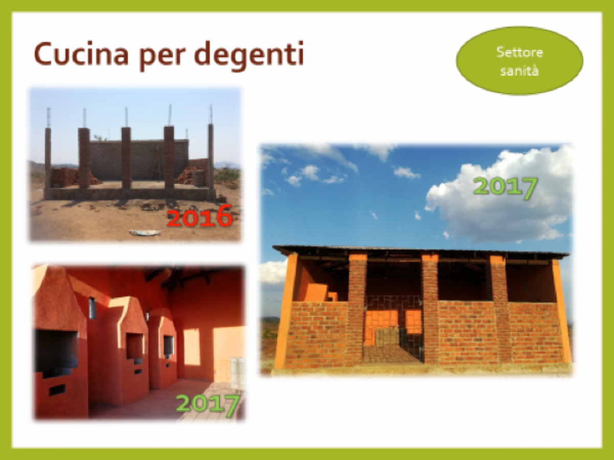 cucinadegenti