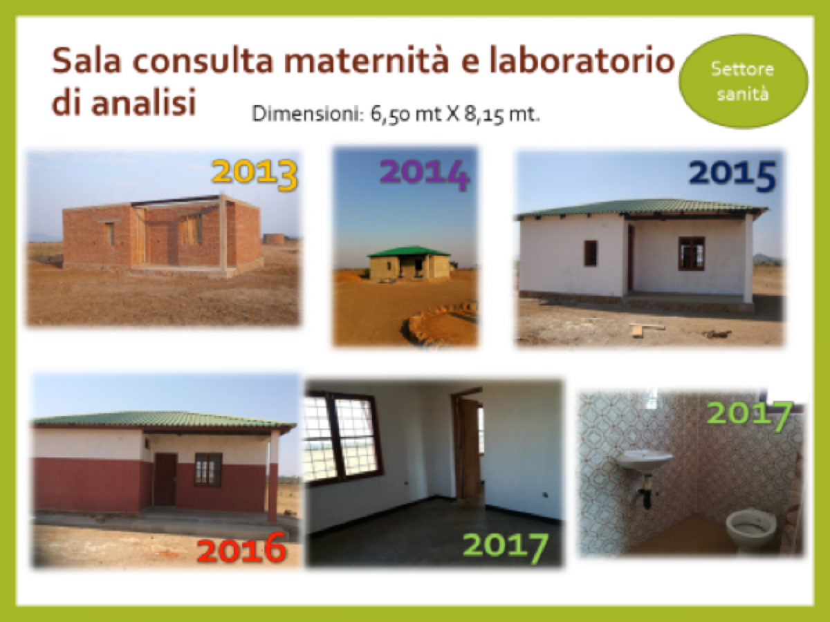 salaconsultamat